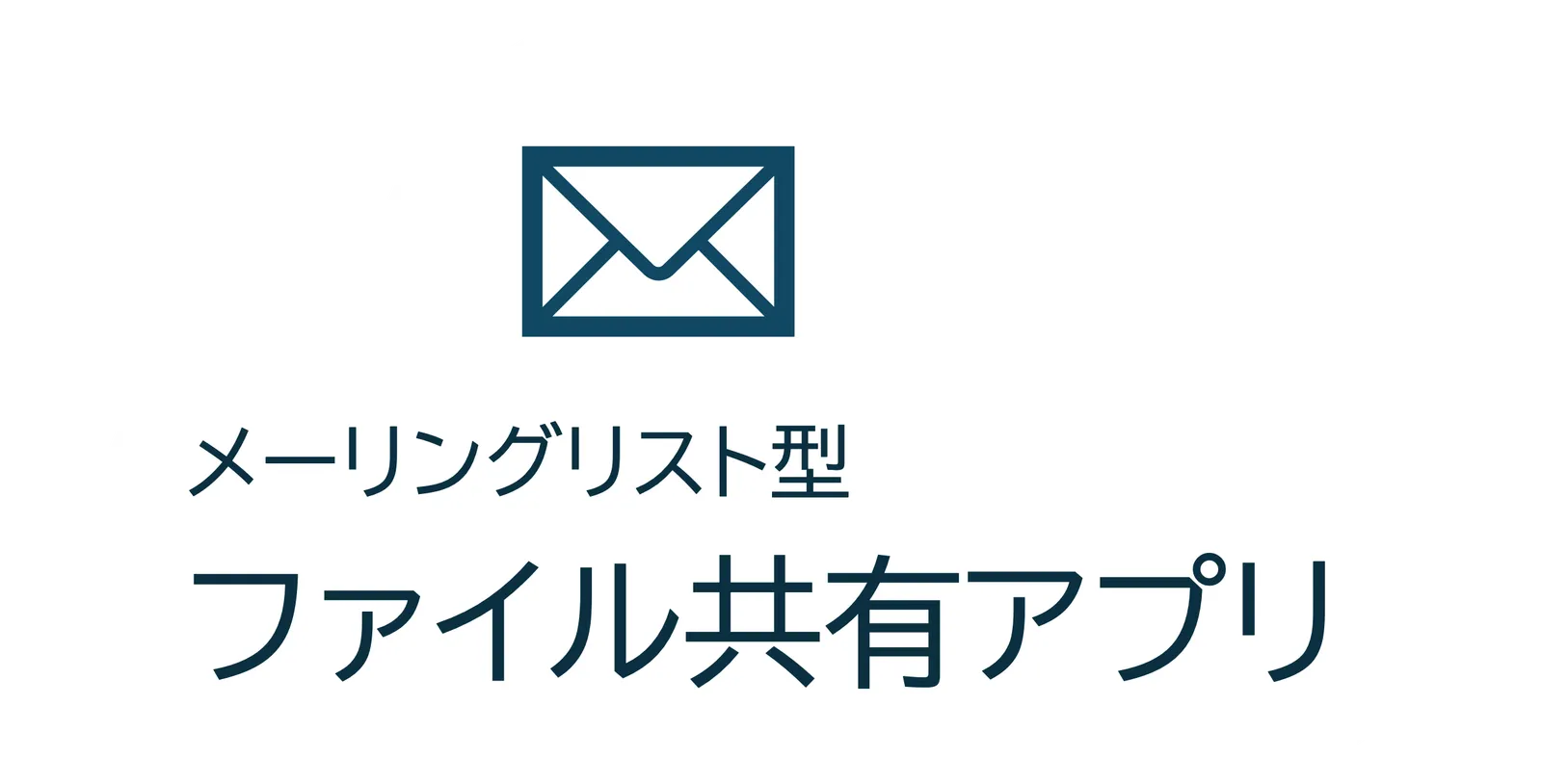 ファイル共有アプリの作成編①