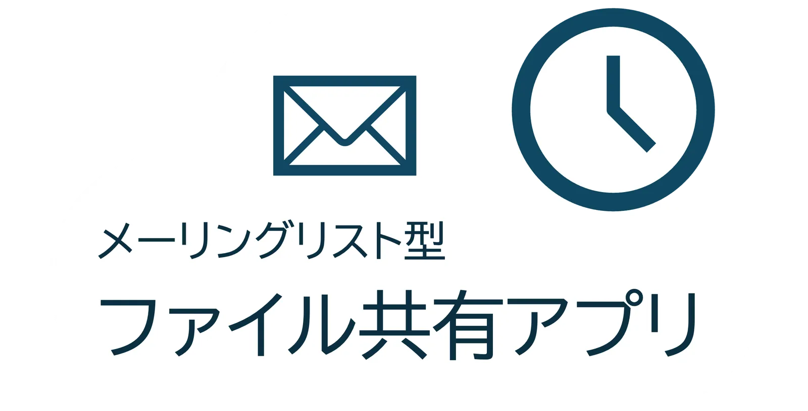 ファイル共有アプリの作成編②