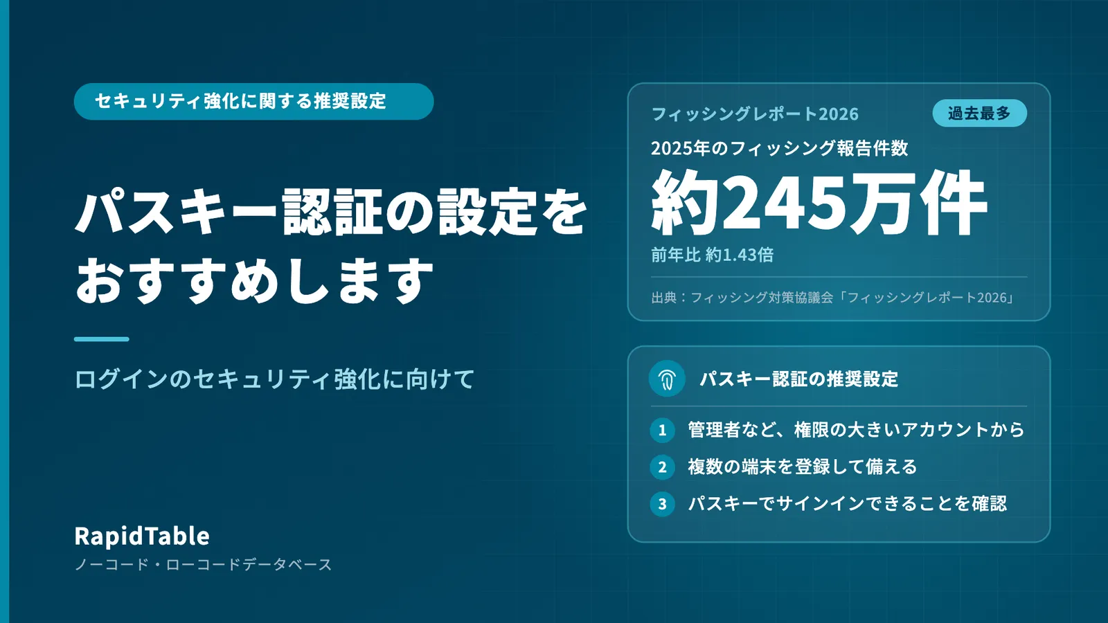 セキュリティ強化に関する推奨設定のご案内 ― パスキー認証の設定について
