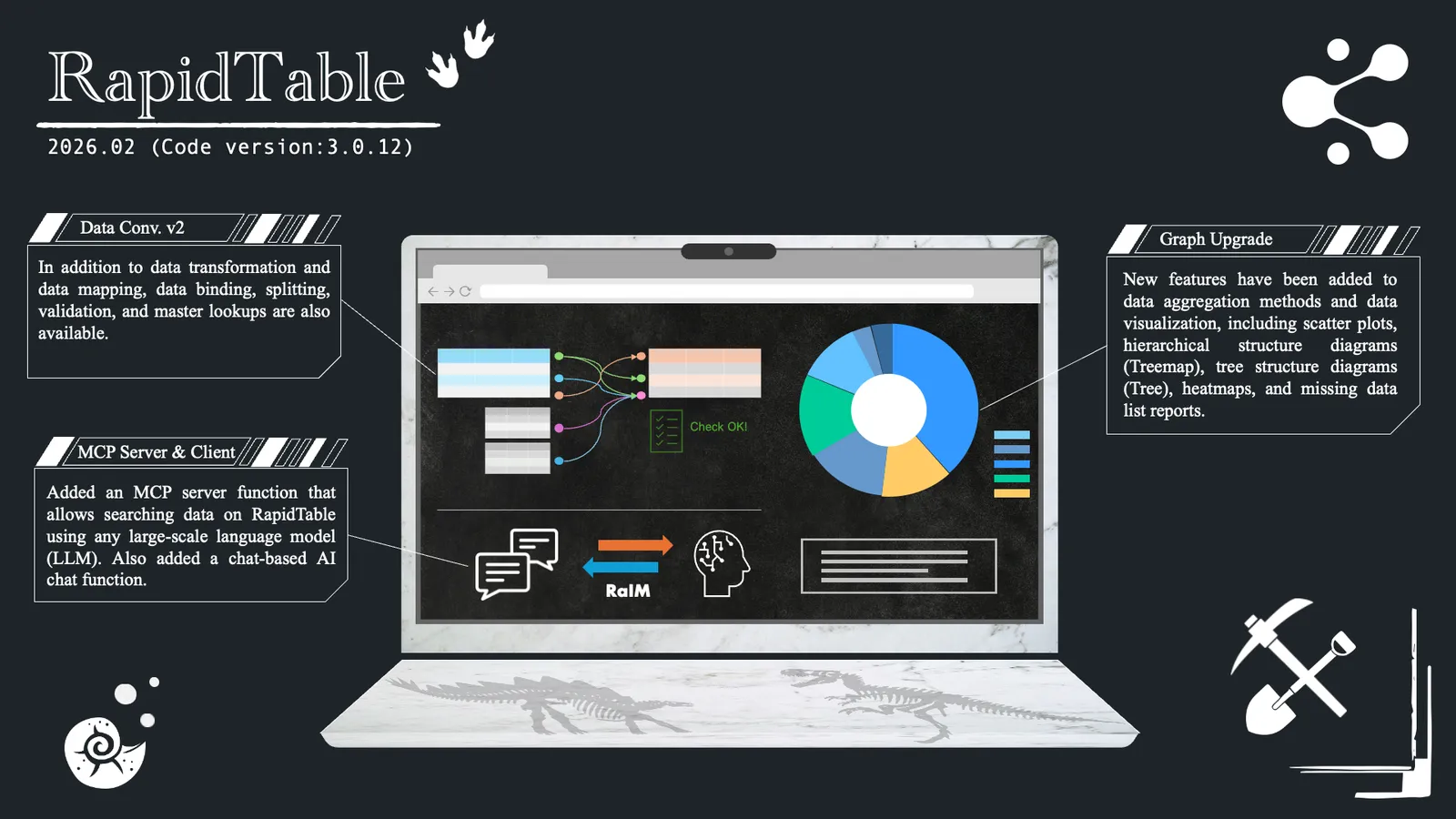 RapidTable 2026.02 をリリース
