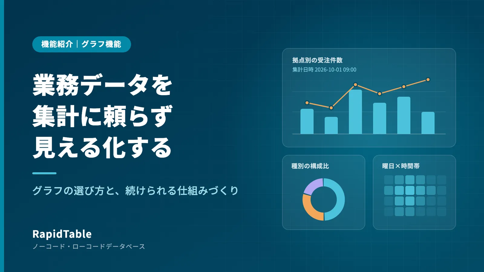 業務データの「見える化」を、集計作業に頼らず続ける