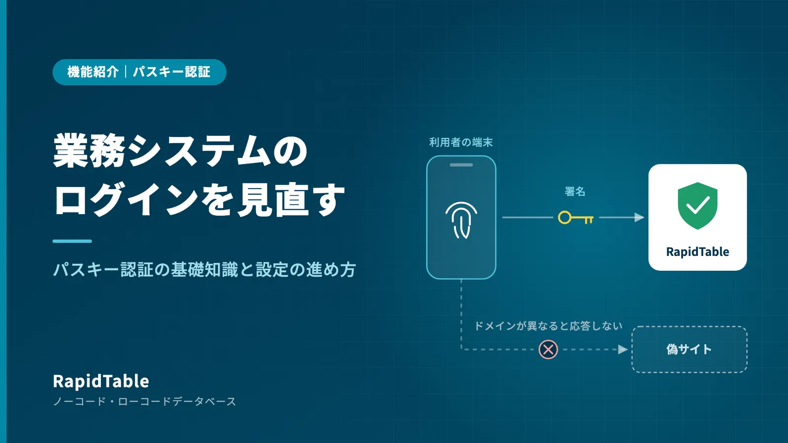 認証情報を狙う被害が続く中で、業務システムのログインを見直す