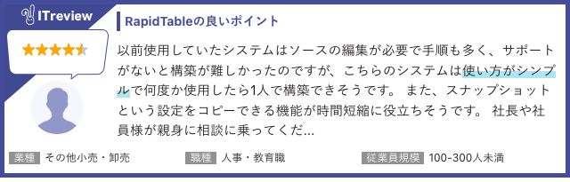 レビュー2